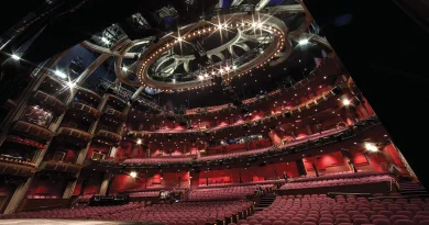 Dolby Theatre (Oscar)